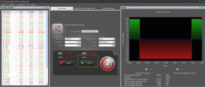 Nuevo post de blogEstrategia con OPCIONES: bidireccionalidad del AUDUSD vcto 05.07.2011